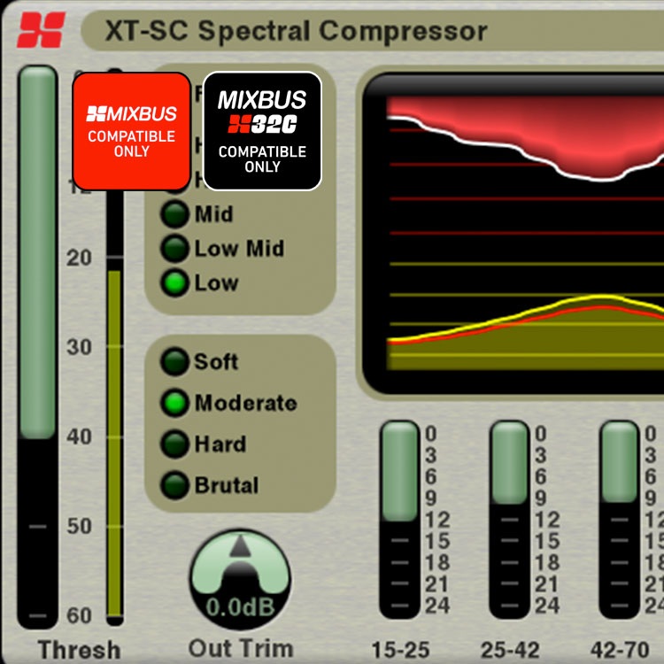 XT-SC Spectral Compressor