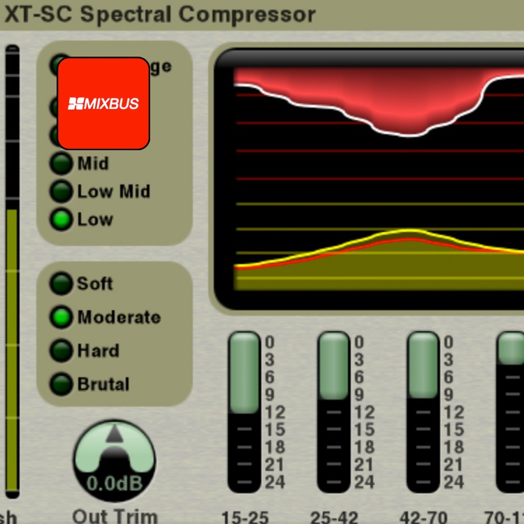 XT-SC Spectral Compressor